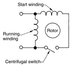 motor 1992 general motors wiring diagram manualprofessional service trade edition motor domestic wiring diagram manual